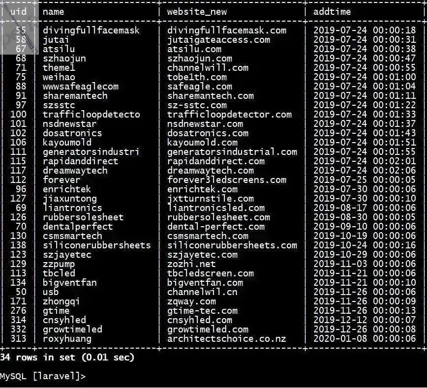 this is a product channelwill-1